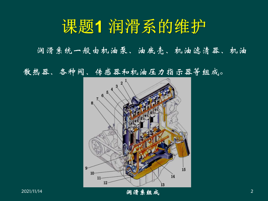 润滑系维护与故障诊断排除课件.ppt_第2页