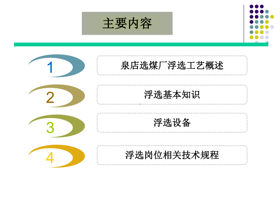 浮选培训课件.ppt_第2页