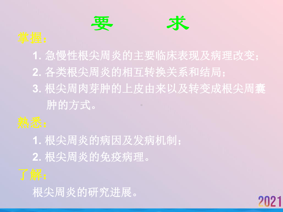 牙齿根尖周炎的分类和病理课件-2.ppt_第2页