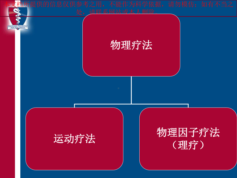 物理因子治疗培训课件.ppt_第2页