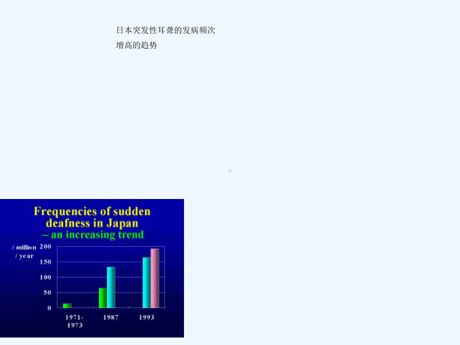 特发性突发性耳聋应用合并对照法病例对照的研究相关危险课件.ppt_第2页