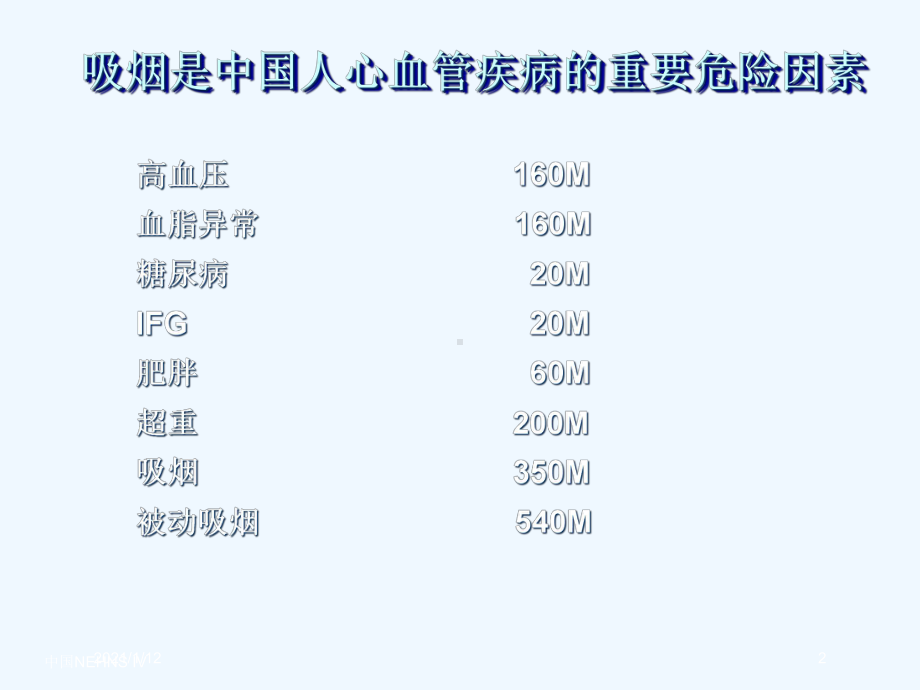 烟和心血管疾病课件.ppt_第2页