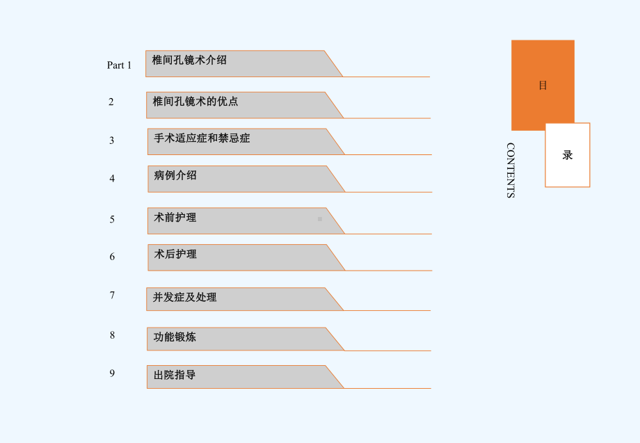 椎间孔镜治疗腰椎间盘突出症的护理护理业务培训护理查房课件.ppt_第2页