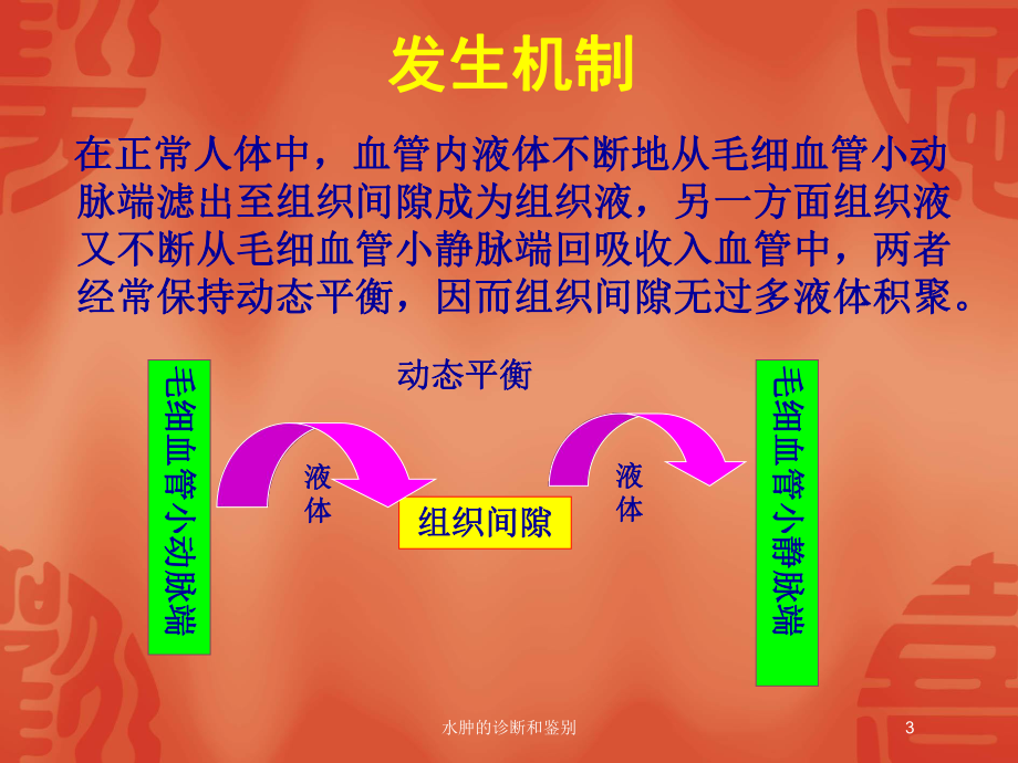 水肿的诊断和鉴别培训课件.ppt_第3页