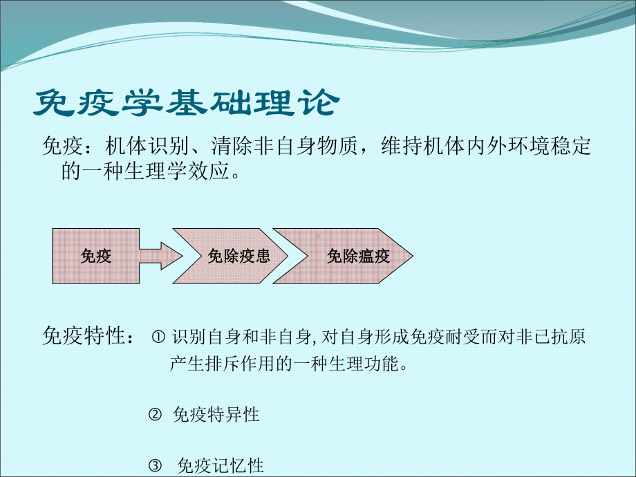 猪场免疫程序及2课件.ppt_第3页