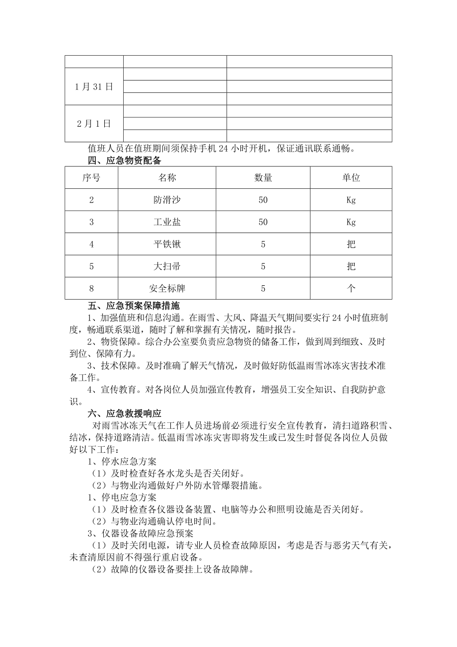 冰冻雨雪天气应急预案参考模板范本.docx_第2页