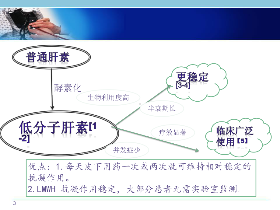 浅谈腹部垂直皮下注射低分子肝素与传统注射法的比较(新)课件.pptx_第3页