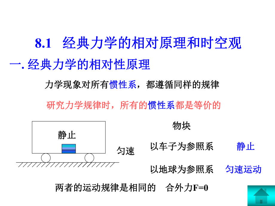 狭义相对论基础课件.pptx_第2页