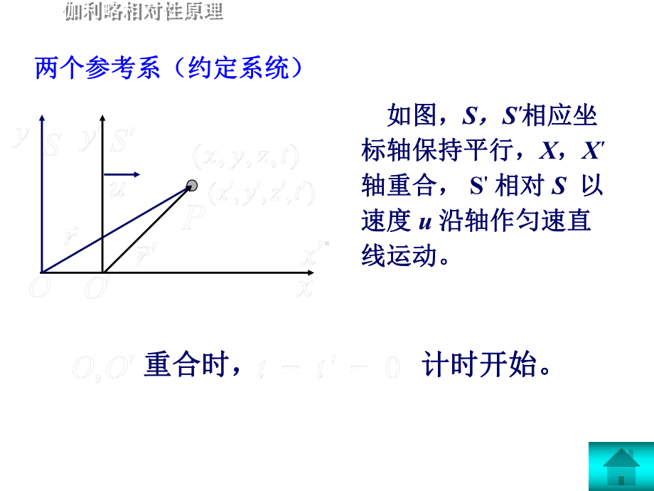 狭义相对论基础课件.pptx_第3页