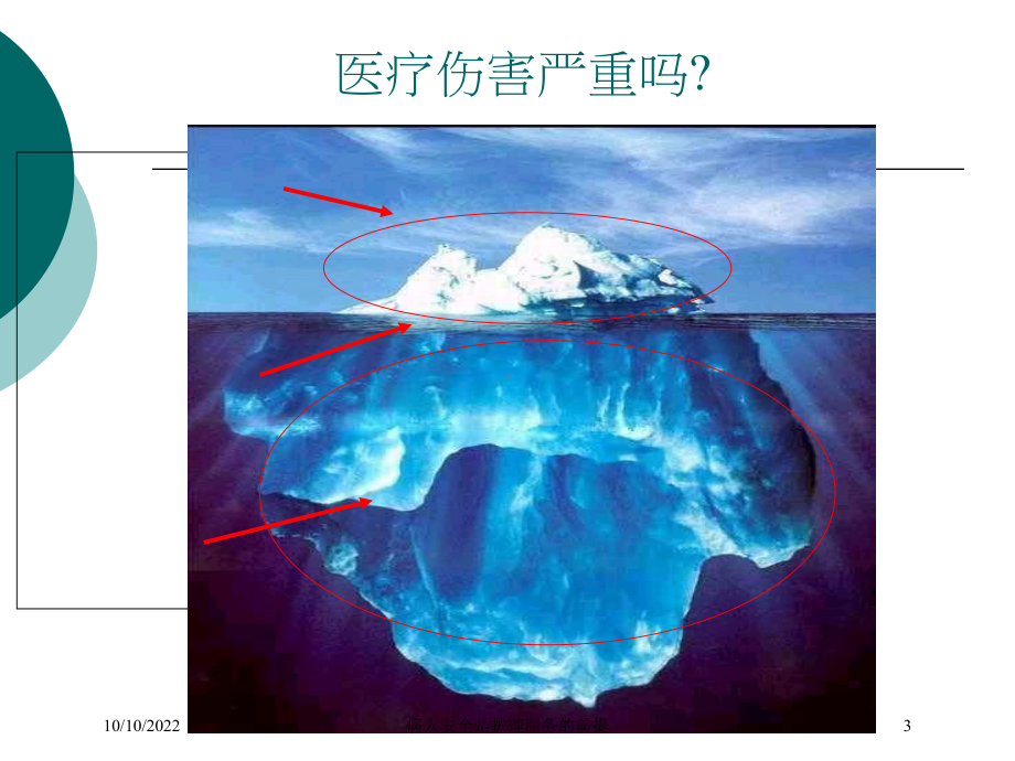 病人安全是护理服务的前提培训课件.ppt_第3页