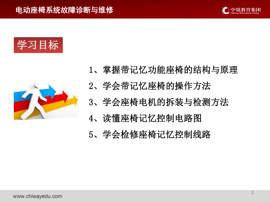 汽车舒适及安全故障诊断及检测第六节课件.ppt_第2页