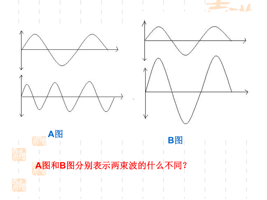 物理噪声与环保课件.ppt_第2页