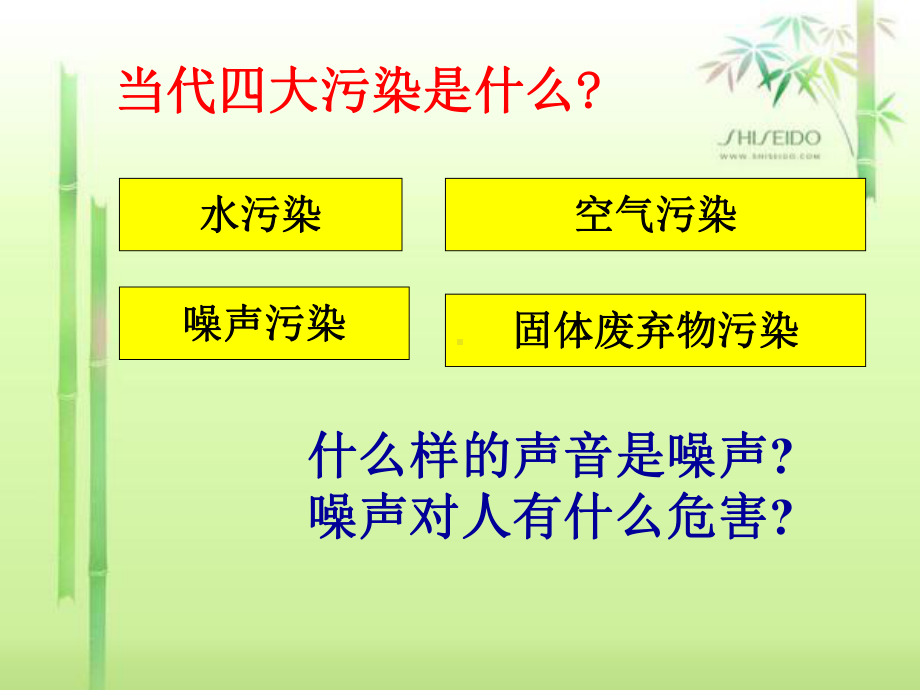 物理噪声与环保课件.ppt_第3页