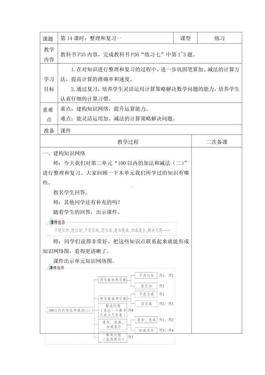 人教版二年级数学上册第二单元《整理与复习（第1课时）》教案（定稿）.docx_第1页