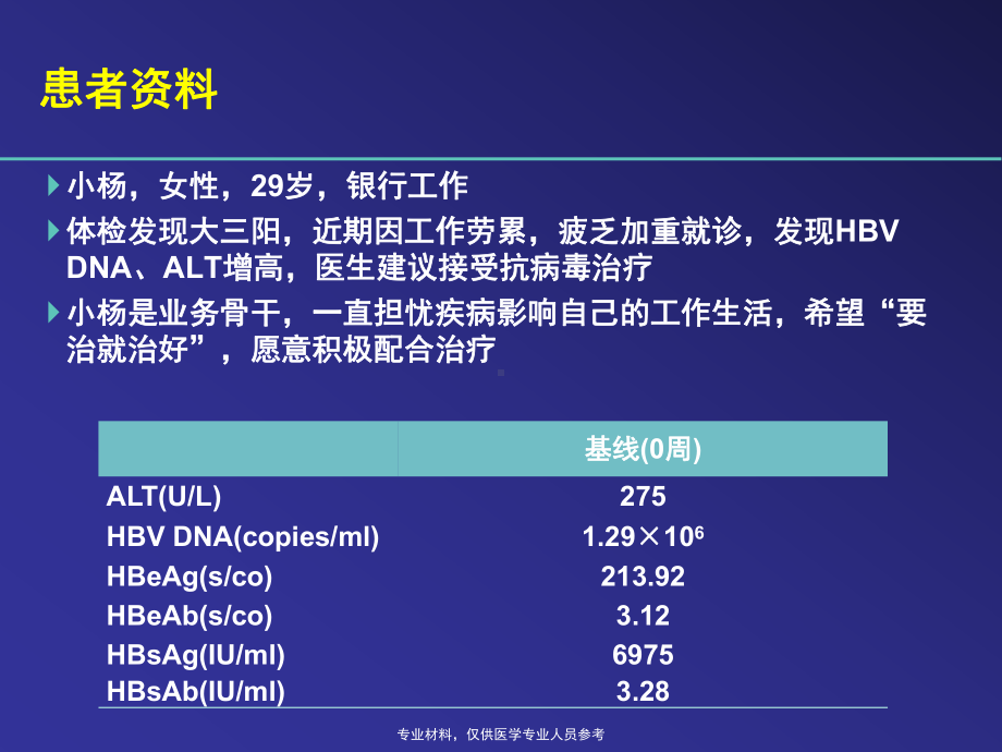 派罗欣治疗慢乙肝阳性课件.pptx_第2页