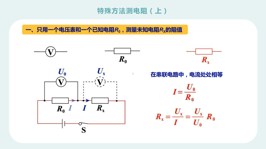 浙教版科学电流电压电阻的关系特殊方法测电阻课件.pptx_第3页