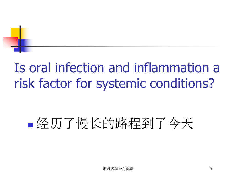 牙周病和全身健康培训课件.ppt_第3页