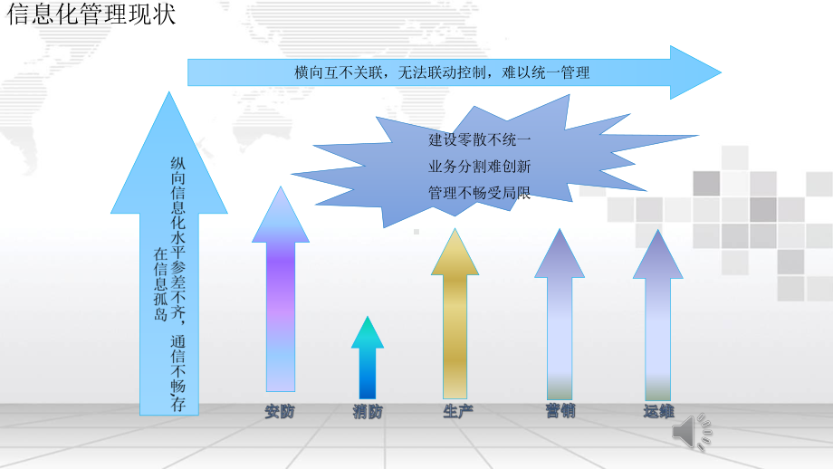 物联网网关解决方案.pptx_第2页