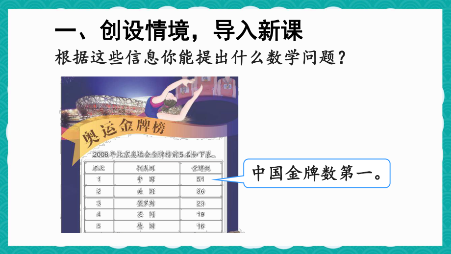 人教版二年级上册数学第2单元第4课时《两位数加一位数（不进位）》课件（定稿）.ppt_第2页