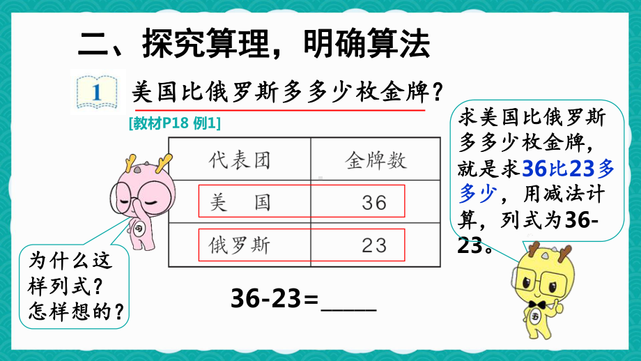 人教版二年级上册数学第2单元第4课时《两位数加一位数（不进位）》课件（定稿）.ppt_第3页