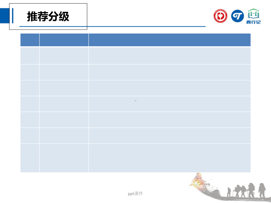 甲状腺功能减退诊治指南-课件.ppt_第2页