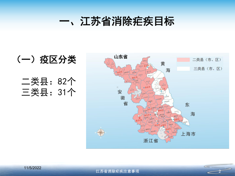 江苏省消除疟疾注意事项培训课件.ppt_第2页