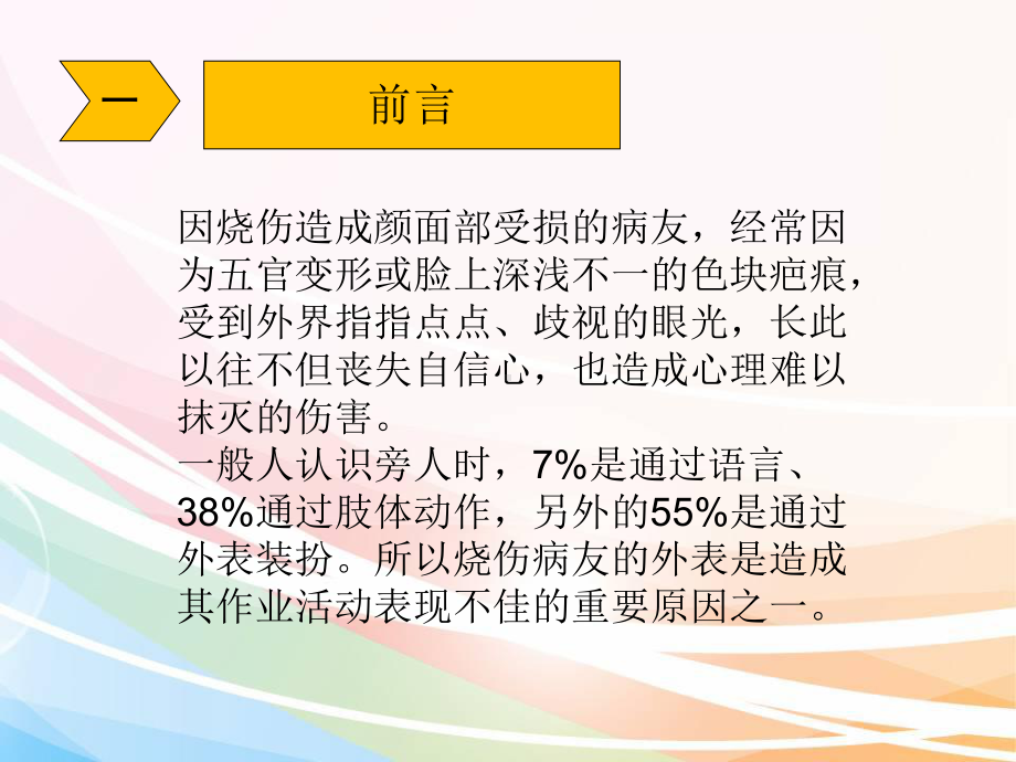 疤痕的颜色成因及其治疗教材课件.ppt_第3页