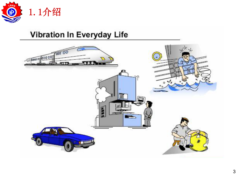 汽车振动与噪声课件.ppt_第3页