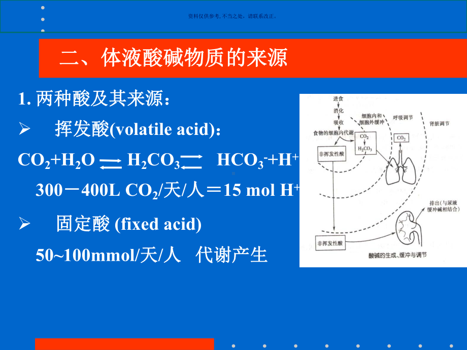 病理生理学酸碱紊乱课件.ppt_第3页