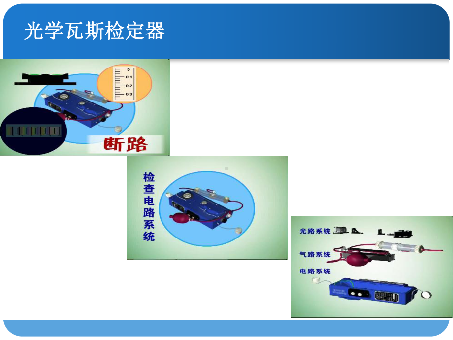 瓦斯检测操作课件.ppt_第2页