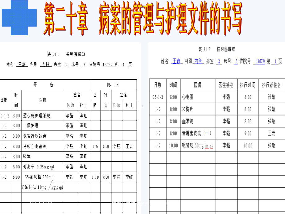 病案的管理与护理文件的书写培训课件.ppt_第1页