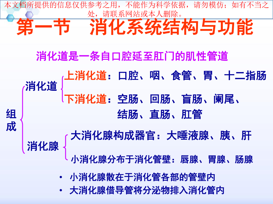 消化系统的结构和功能培训课件.ppt_第3页