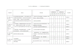 人教版二年级下册数学第三单元《图形的运动(一)》作业设计教师版.doc