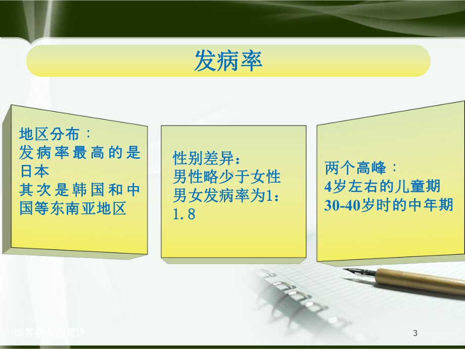 烟雾病专题宣讲培训课件.ppt_第3页