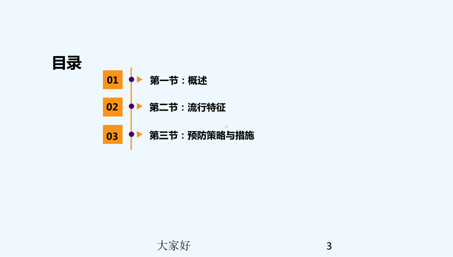 流行病学第八版第十二章-慢性病流行病学-课件.ppt_第3页