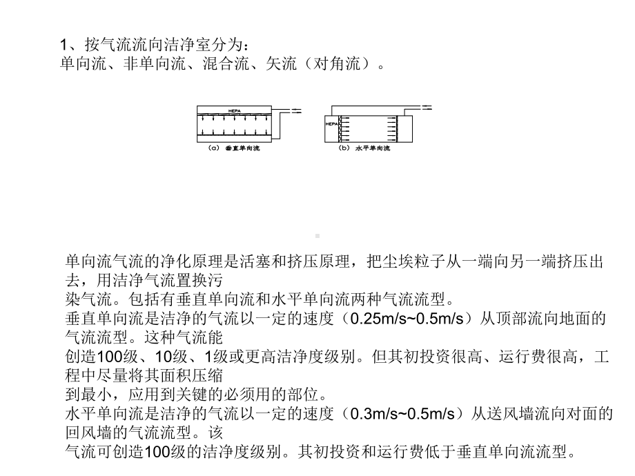 洁净手术部各科室净化空调基础培训课件.ppt_第2页