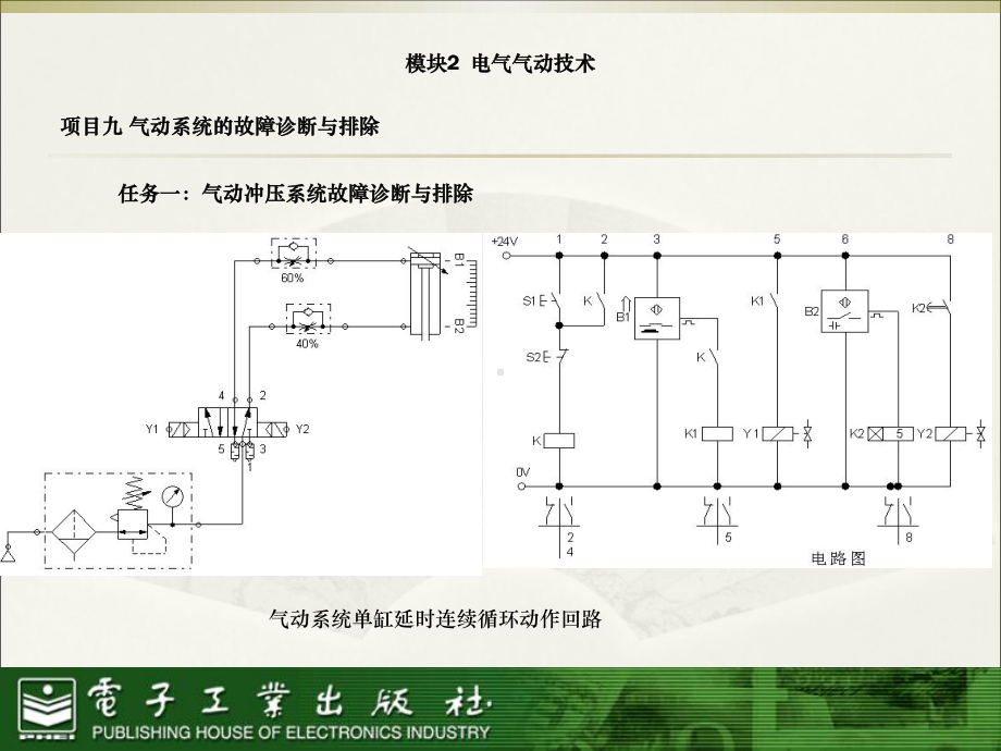 模块项目-气动系统的故障诊断与排除课件.ppt_第2页