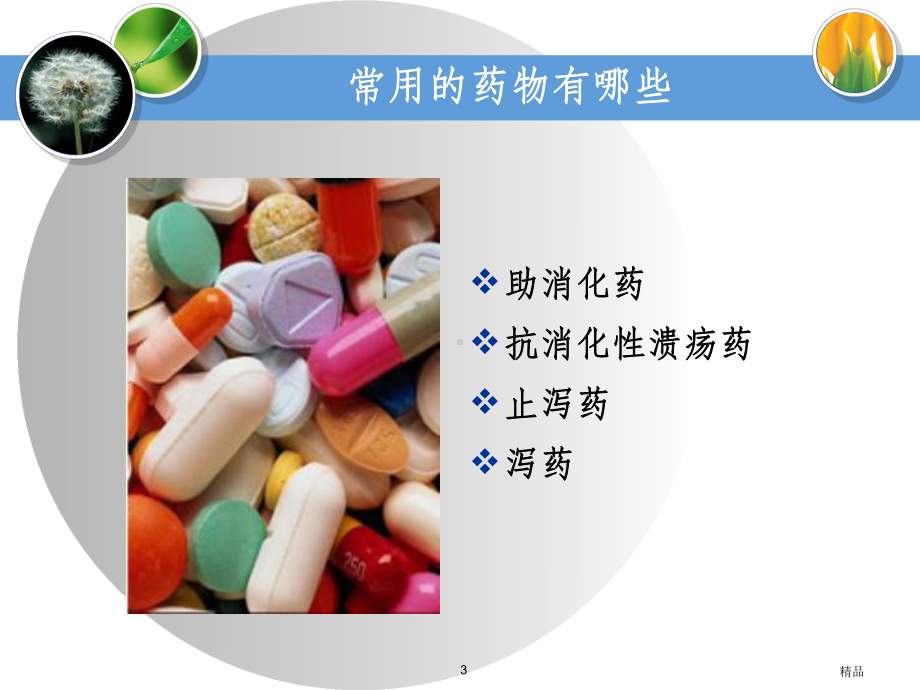 消化系统用药课件.ppt_第3页