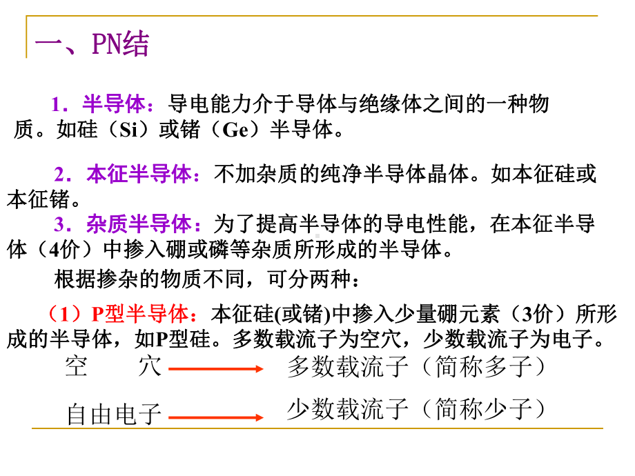 电子技术基础知识课件.ppt_第2页