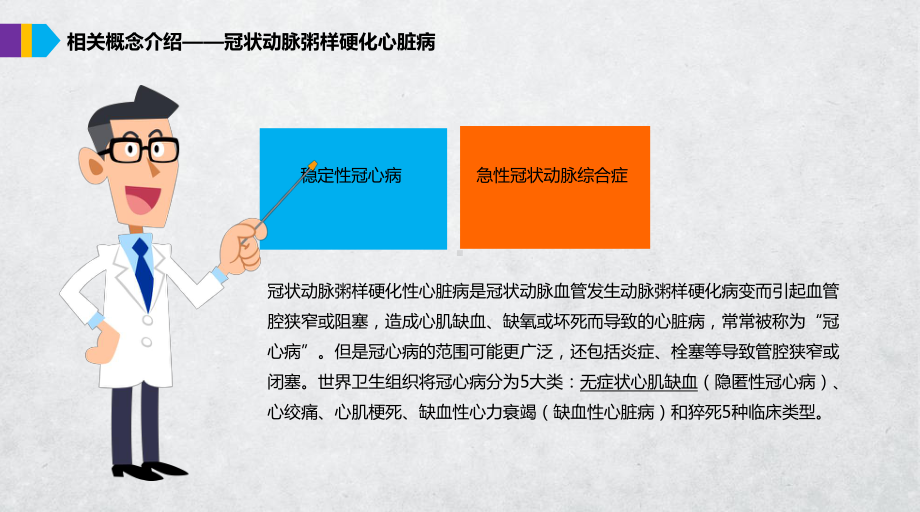 疑难病例护理查房课件.ppt_第3页