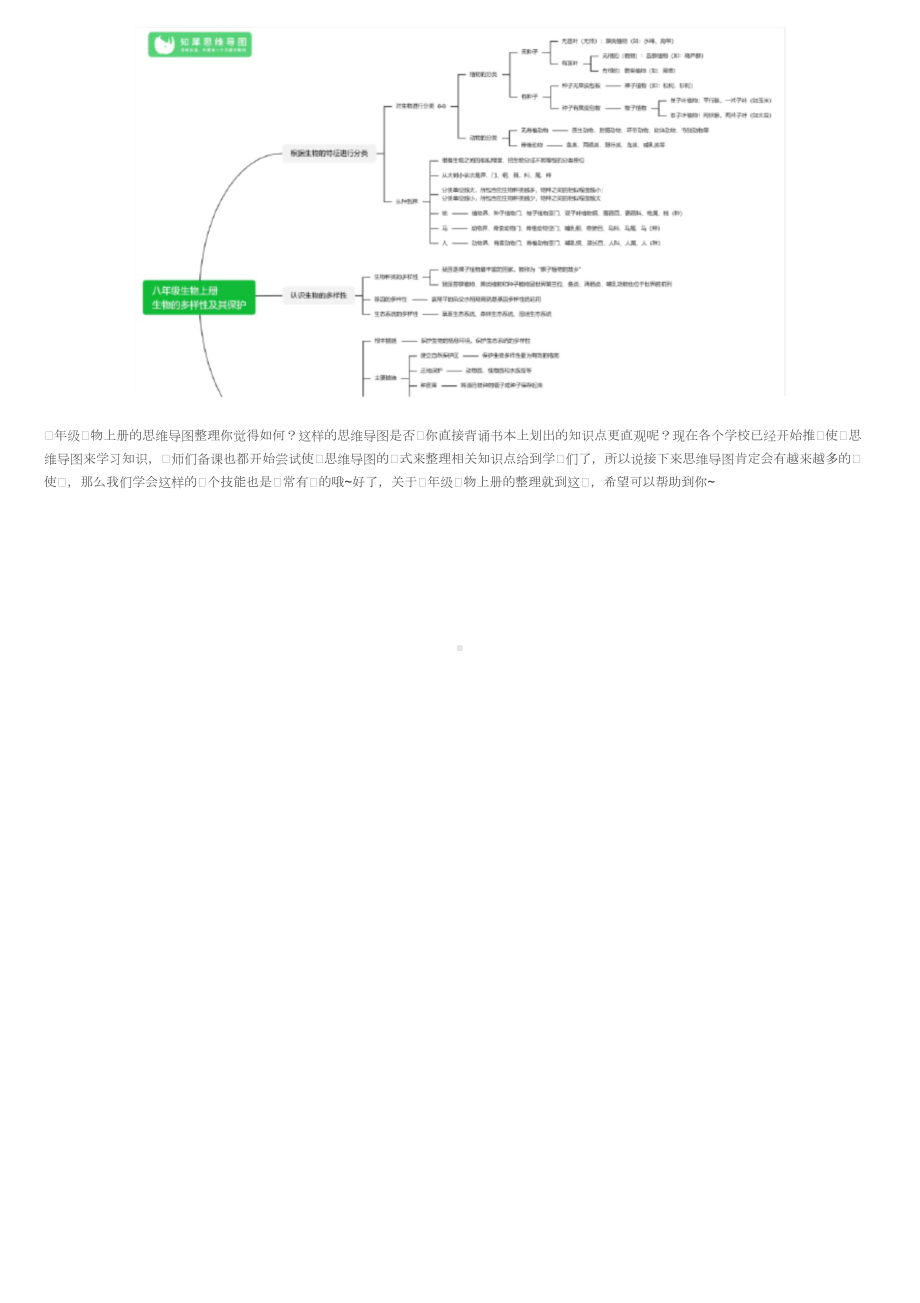 八年级生物上册思维导图人教版初二生物知识整理.doc_第3页