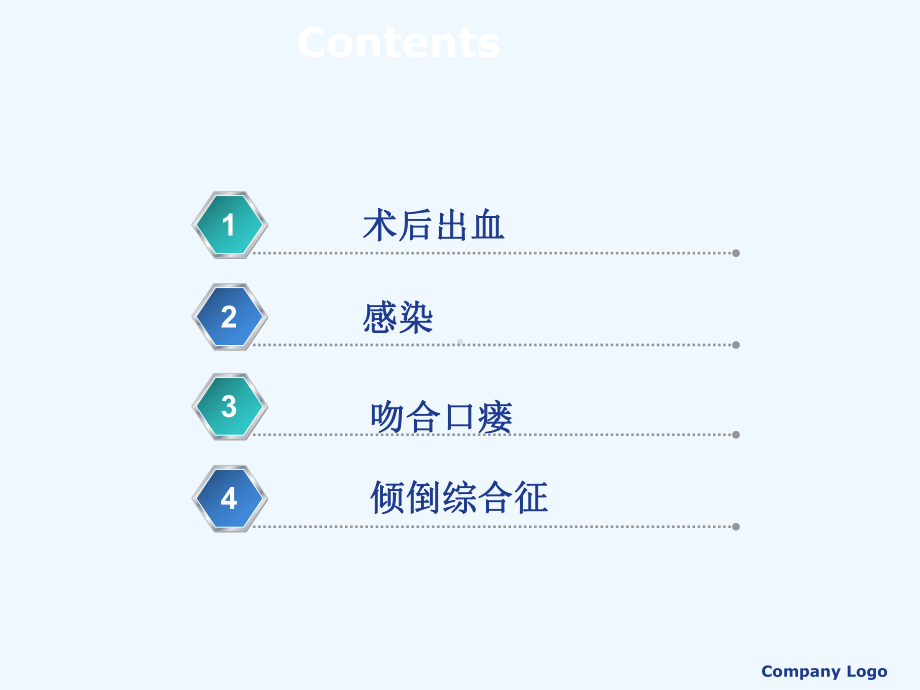 疑难病历讨论-胃癌术后并发症讨论课件.ppt_第3页