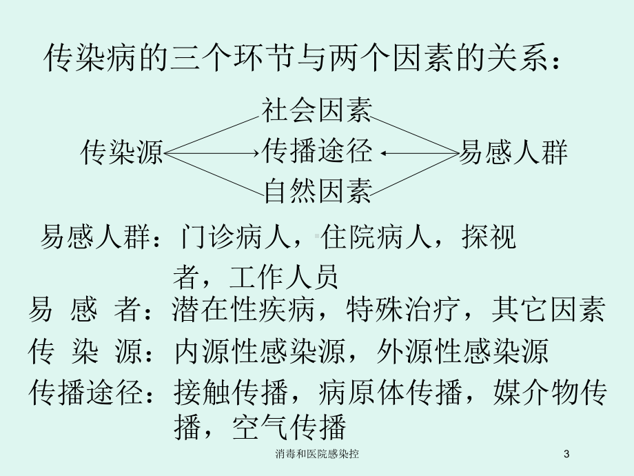 消毒和医院感染控培训课件.ppt_第3页