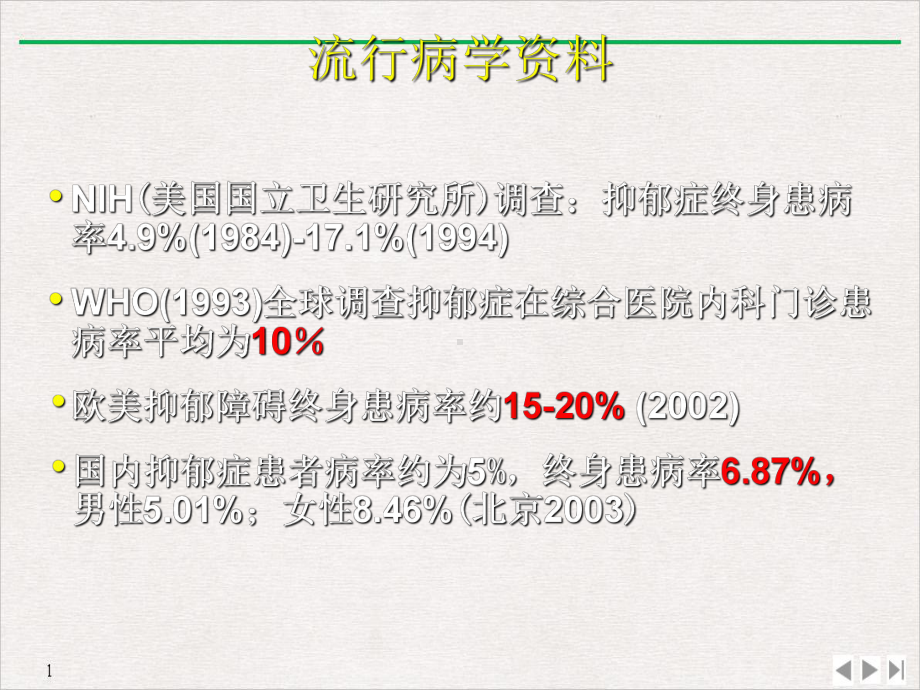 焦虑抑郁障碍识别神木医学实用版课件.pptx_第3页