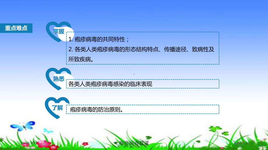 疱疹病毒授课培训课件.ppt_第1页