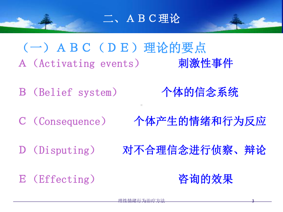 理性情绪行为治疗方法培训课件.ppt_第3页