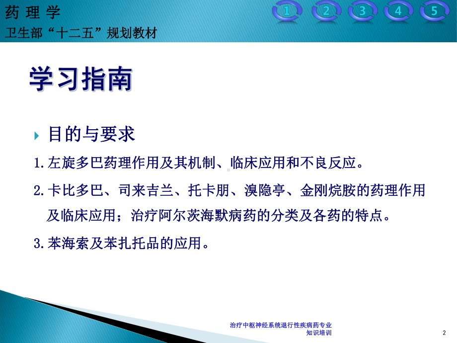 治疗中枢神经系统退行性疾病药专业知识培训培训课件.ppt_第2页