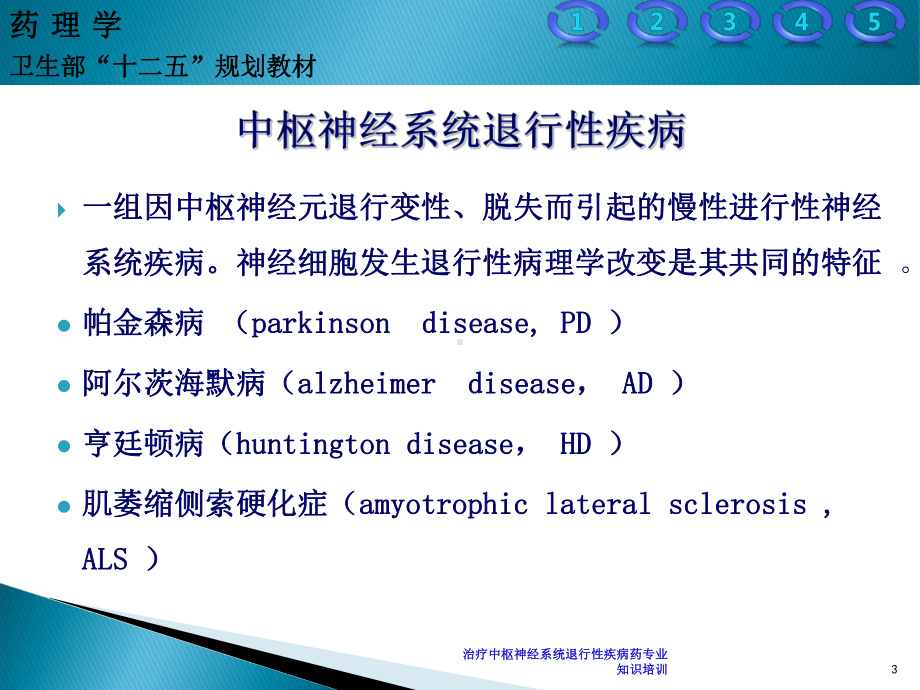 治疗中枢神经系统退行性疾病药专业知识培训培训课件.ppt_第3页