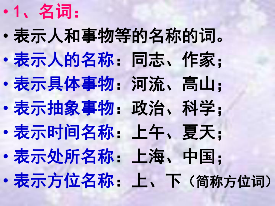 汉语语法知识课件.ppt_第3页