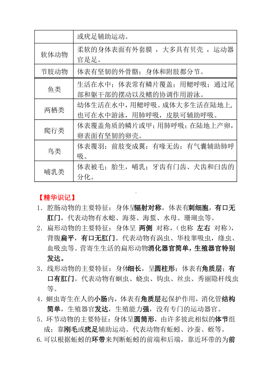 人教版生物八年级上册中考考点思维导图和知识点doc.pdf_第2页